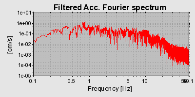 Plot-20160723-21858-lwmbf9-0