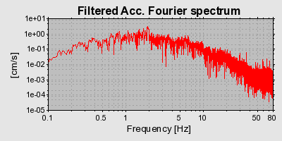 Plot-20160723-21858-1t9q5rz-0