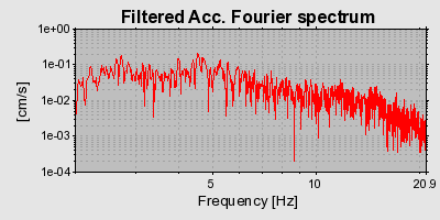 Plot-20160724-8962-fksqxl-0