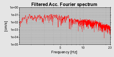 Plot-20160724-8962-ilhxwq-0