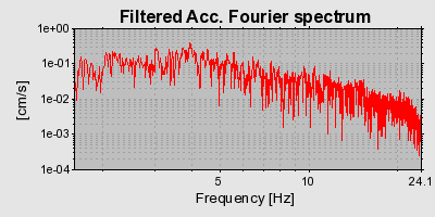 Plot-20160724-8962-108mgem-0