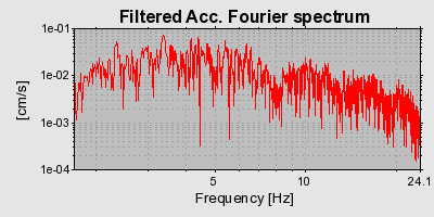 Plot-20160724-8962-11km8ey-0