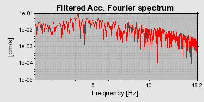 Plot-20160724-8962-166uan6-0