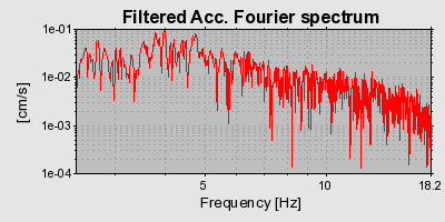 Plot-20160724-8962-ftlzny-0