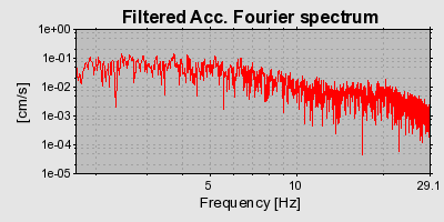 Plot-20160724-8962-h4hi7q-0