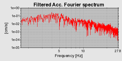 Plot-20160724-8962-1trojl9-0