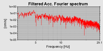 Plot-20160724-8962-1au4xrw-0