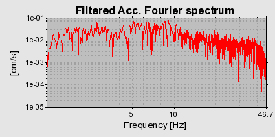 Plot-20160724-8962-7fnn49-0