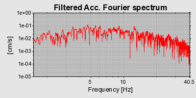 Plot-20160724-8962-1xss1lc-0