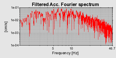 Plot-20160724-8962-1tynluq-0