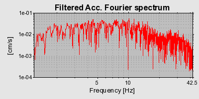 Plot-20160724-8962-1rmbt68-0