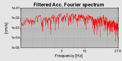 Plot-20160724-8962-j3s7n7-0