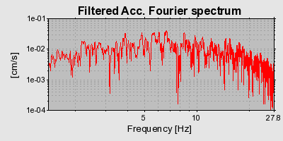 Plot-20160724-8962-9ujlf7-0