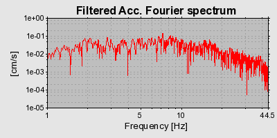 Plot-20160724-8962-hnrrm0-0