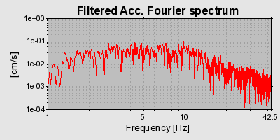 Plot-20160724-8962-no35v9-0