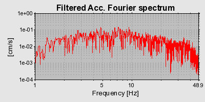 Plot-20160724-8962-vrfpwh-0