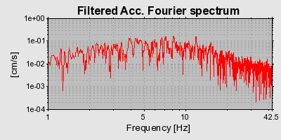 Plot-20160724-8962-p0822-0