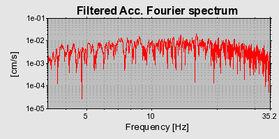 Plot-20160724-8962-8nfqux-0
