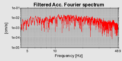 Plot-20160724-8962-d5sti8-0