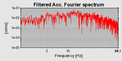 Plot-20160724-8962-12kzc6p-0