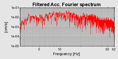 Plot-20160724-8962-6cvo3x-0