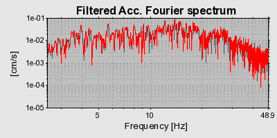 Plot-20160724-8962-wb4hwv-0