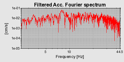 Plot-20160724-8962-6ncdyq-0