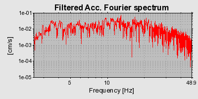 Plot-20160724-8962-l13ojx-0