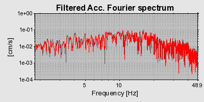 Plot-20160724-8962-kszqm9-0