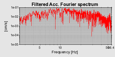 Plot-20160724-8962-1tce2nq-0