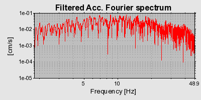 Plot-20160724-8962-h56q13-0