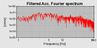 Plot-20160724-8962-o14pbs-0