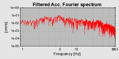 Plot-20160724-8962-1ucdvr2-0