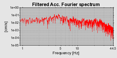 Plot-20160724-8962-99dezl-0