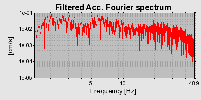 Plot-20160724-8962-zp8zx3-0