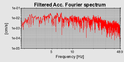 Plot-20160724-8962-6okup8-0