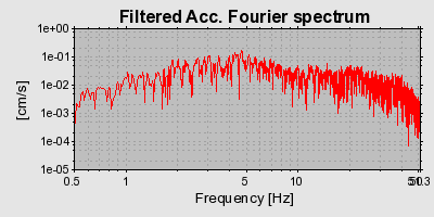 Plot-20160724-8962-1tzzyob-0