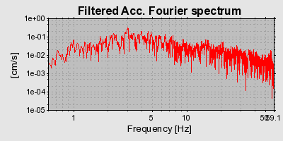 Plot-20160724-8962-z2uciy-0