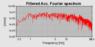 Plot-20160724-8962-hf5zj1-0