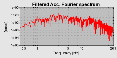 Plot-20160724-8962-1f34pnr-0