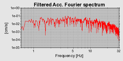 Plot-20160724-8962-1j9yp9r-0