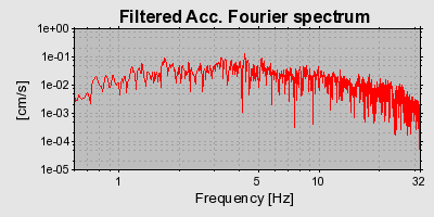 Plot-20160724-8962-2v67pl-0