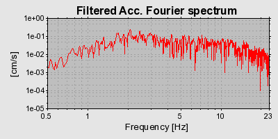 Plot-20160724-8962-1j0hlzf-0