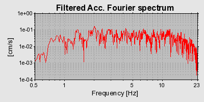 Plot-20160724-8962-kzciwe-0