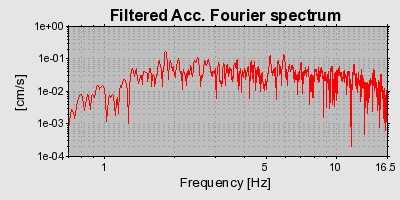 Plot-20160724-8962-1onlixq-0