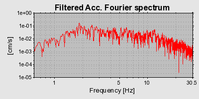 Plot-20160724-8962-t0pj8n-0