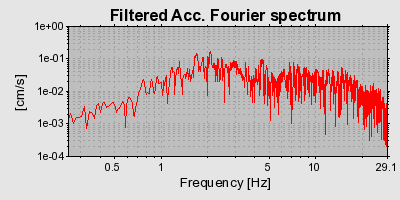 Plot-20160724-8962-1ey3dha-0