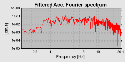 Plot-20160724-8962-q61i-0