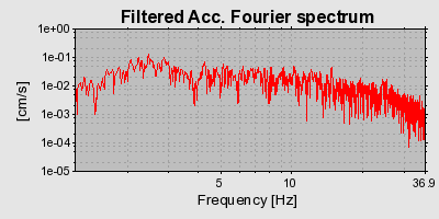Plot-20160724-8962-16c57j7-0