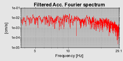 Plot-20160724-8962-s2g2ik-0